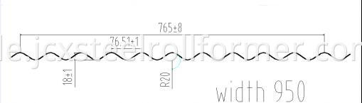 South Africa Corrugated sheet profile